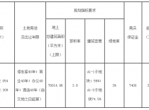 快讯!厦门市政3.7亿底价竞得火车站南广场商办地块