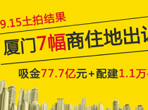 77.7亿!厦门土拍仅2幅达上限 最高隐形楼面价3.3万/平